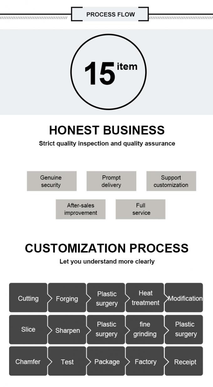 M42 Slicing Round Blade untuk Metal Tape Paper Cloth Cutting Machine Berkualitas Profesional Murah 6