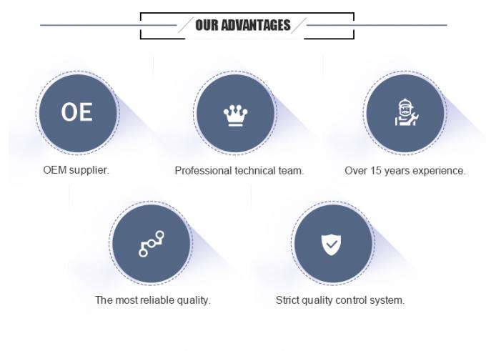 Inlay HSS pisau pemotong kertas pisau pisau kertas guillotine pisau kertas Polar 72/76/78/90/115 pisau mesin kertas 18