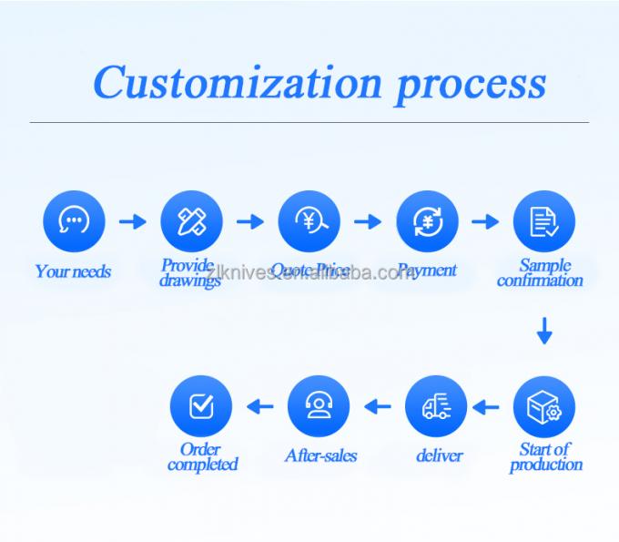 Paper Converting Circular Log Saw Blade Untuk Mesin Pemotong Tissue Paper 4