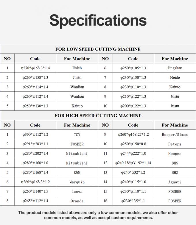 Slitting Line Blade kertas bergelombang untuk memotong kardus Pengiris lingkaran pisau pemotong untuk mesin pemotong kertas gulung pisau 1