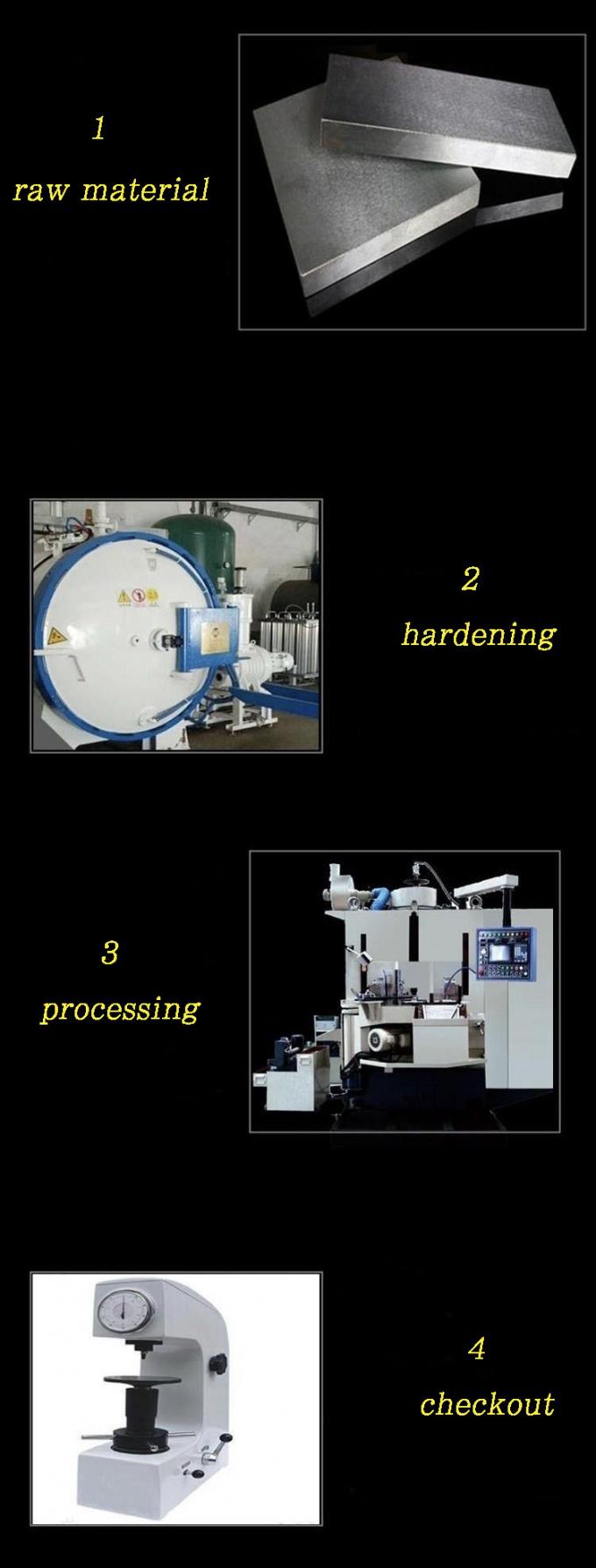 Profesional Panjang lurus kertas Guillotine Blade Chipping Planer memotong pisau untuk kertas 5