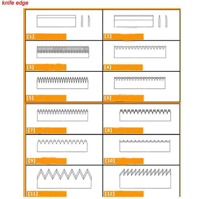 6 Inci Serrated Blade Untuk OEM Memotong Saw Gigi Packing Machine 1